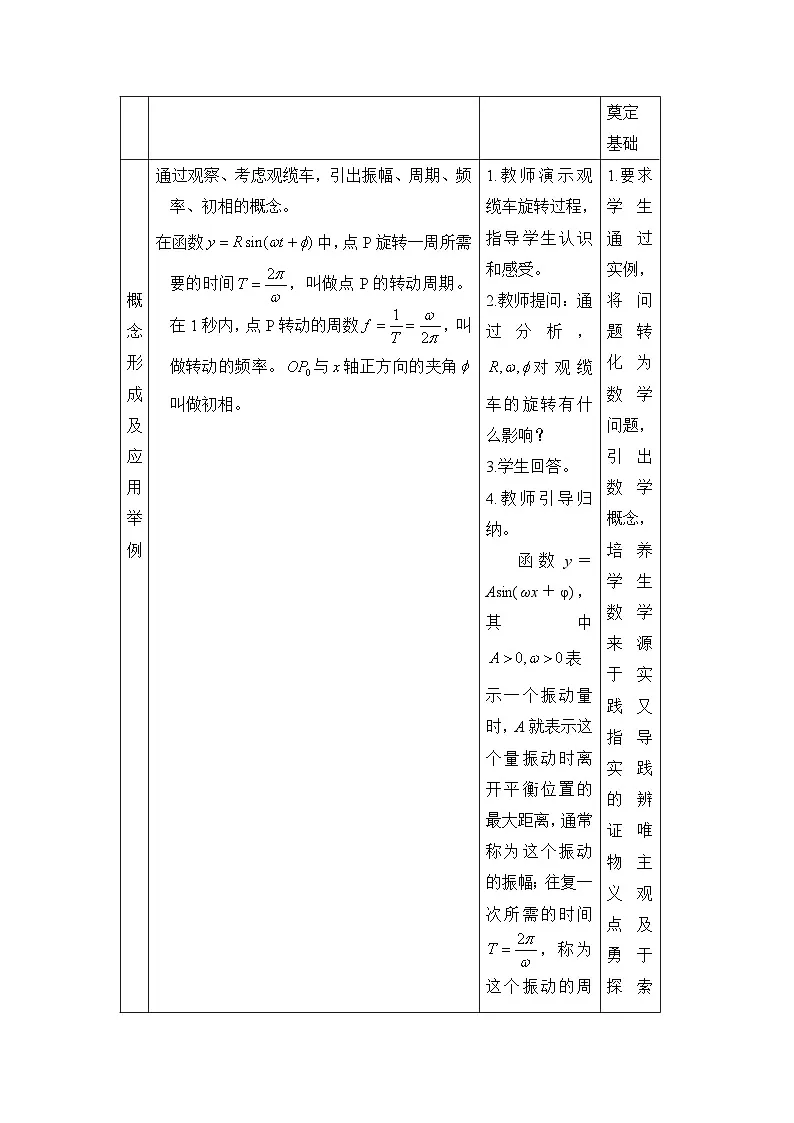 人教课标B版高中数学必修4 1-3-1《正弦函数的图象与性质（第3课时）》教学设计第2页