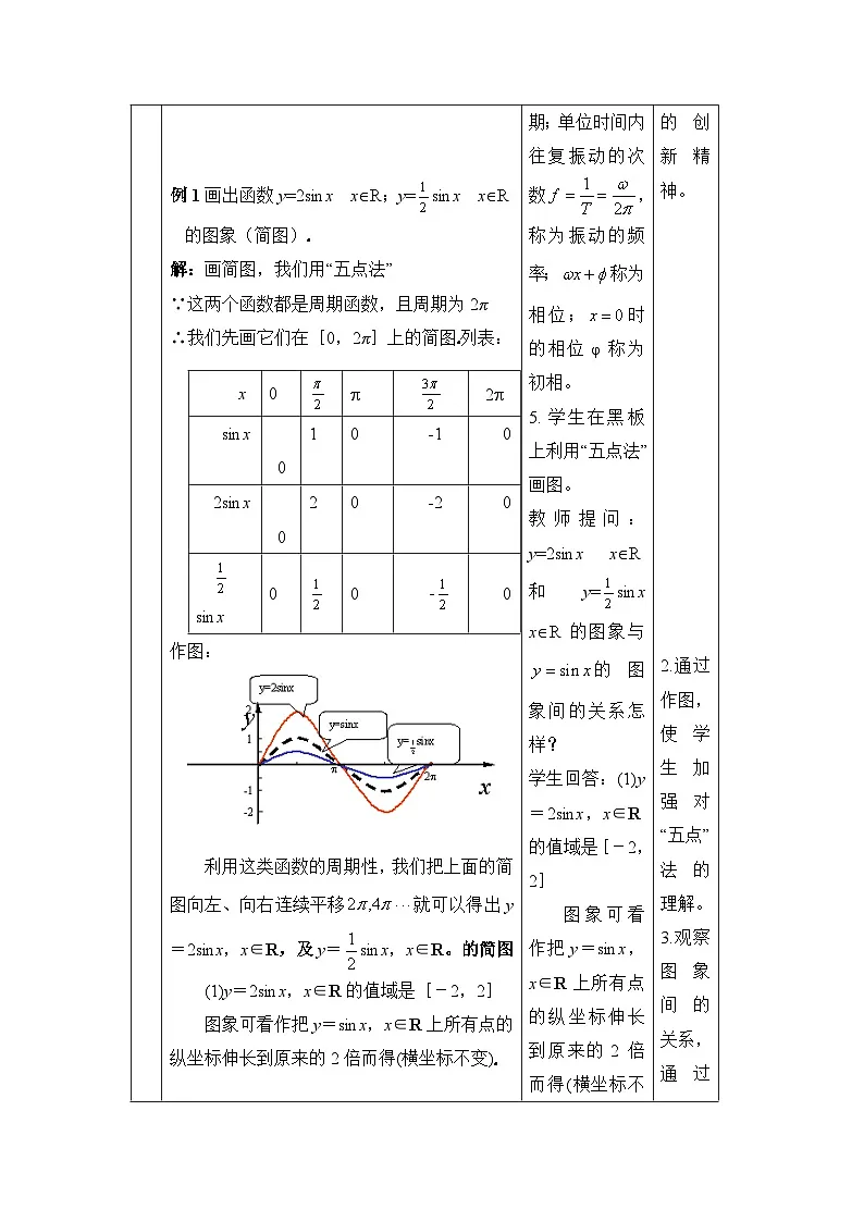 人教课标B版高中数学必修4 1-3-1《正弦函数的图象与性质（第3课时）》教学设计第3页