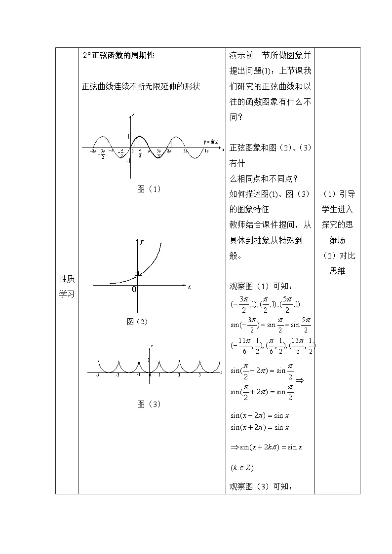 人教课标B版高中数学必修4 1-3-1《正弦函数的图象与性质（第2课时）》-教学设计第3页