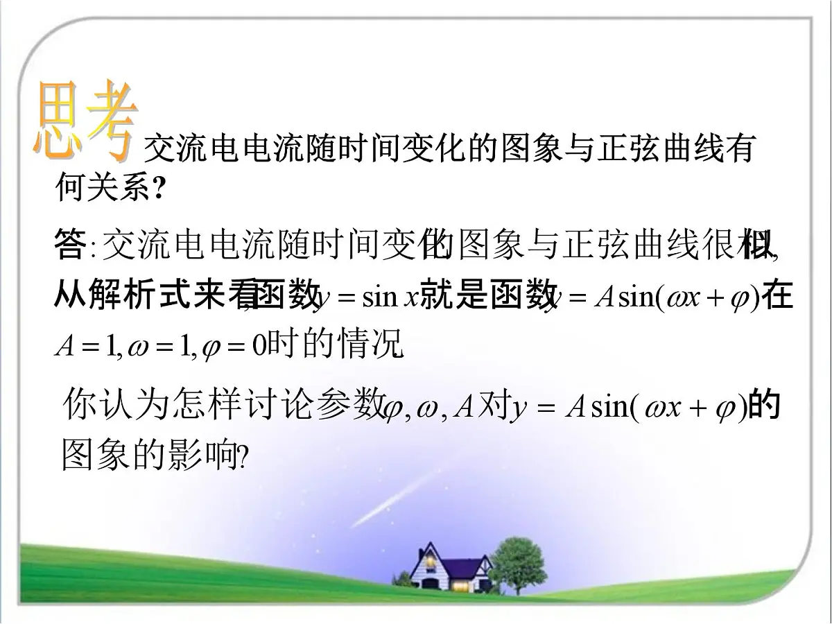 人教课标B版高中数学必修4 1-3-1《正弦型函数y＝Asin(ωx＋φ)》 教学课件第3页