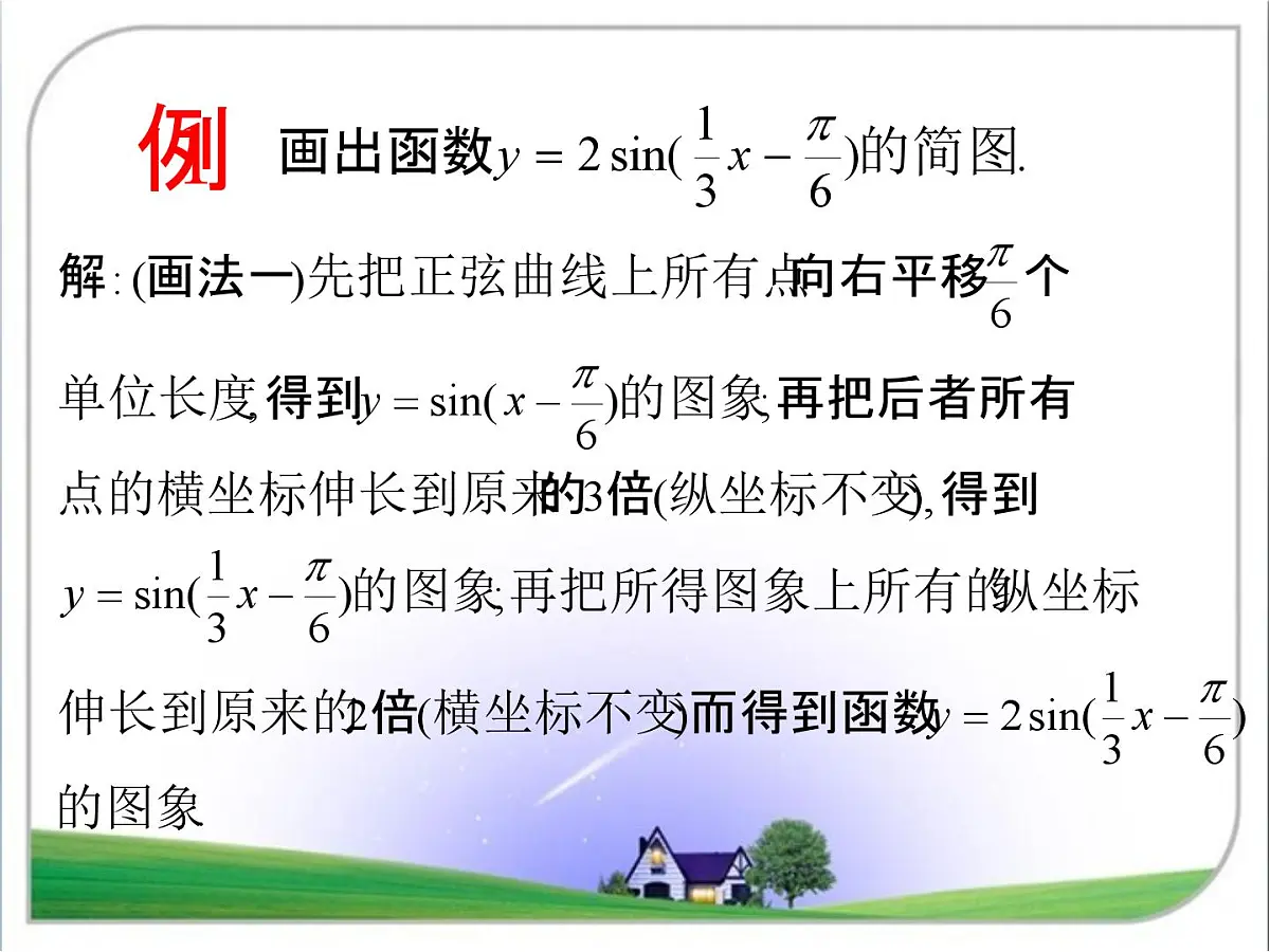 人教课标B版高中数学必修4 1-3-1《正弦型函数y＝Asin(ωx＋φ)》 教学课件第8页