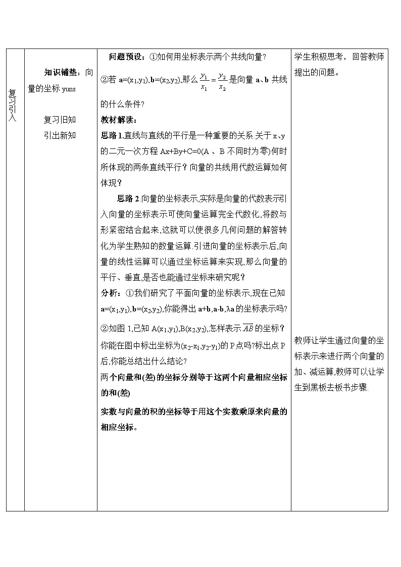 人教课标B版高中数学必修4 2-2-3《用平面向量坐标表示向量共线条件》 表格式教案第2页