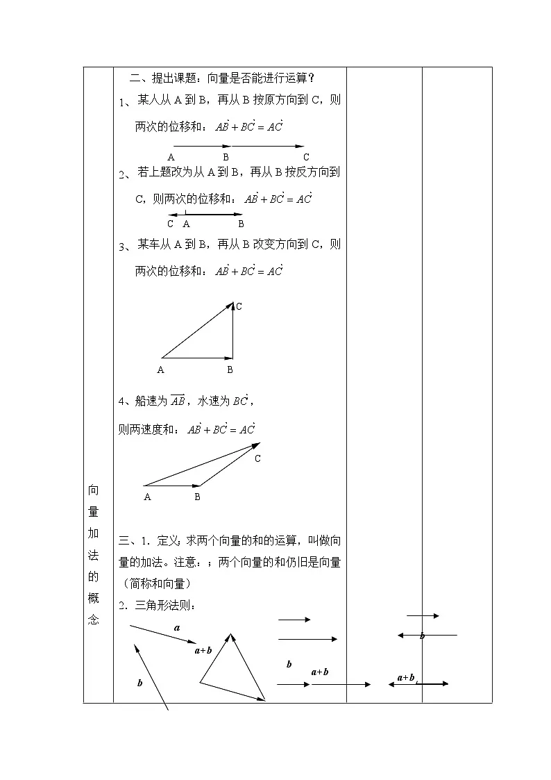 人教课标B版高中数学必修4 2-1-2、3《向量的加法、减法、数乘运算》 表格式教案第2页