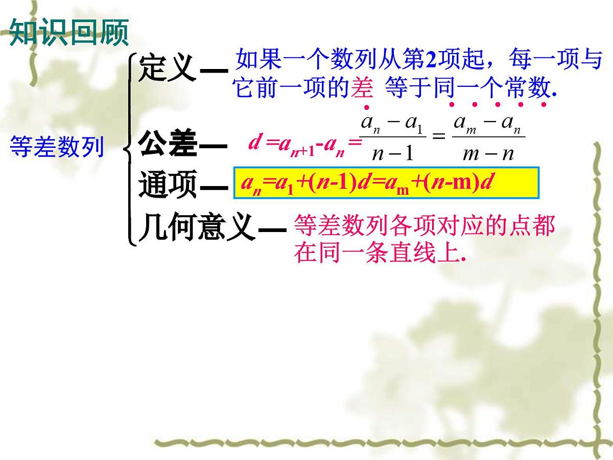 人教课B标版高中数学必修5 2-2-1《等差数列第二课时：等差数列的性质》课件第2页