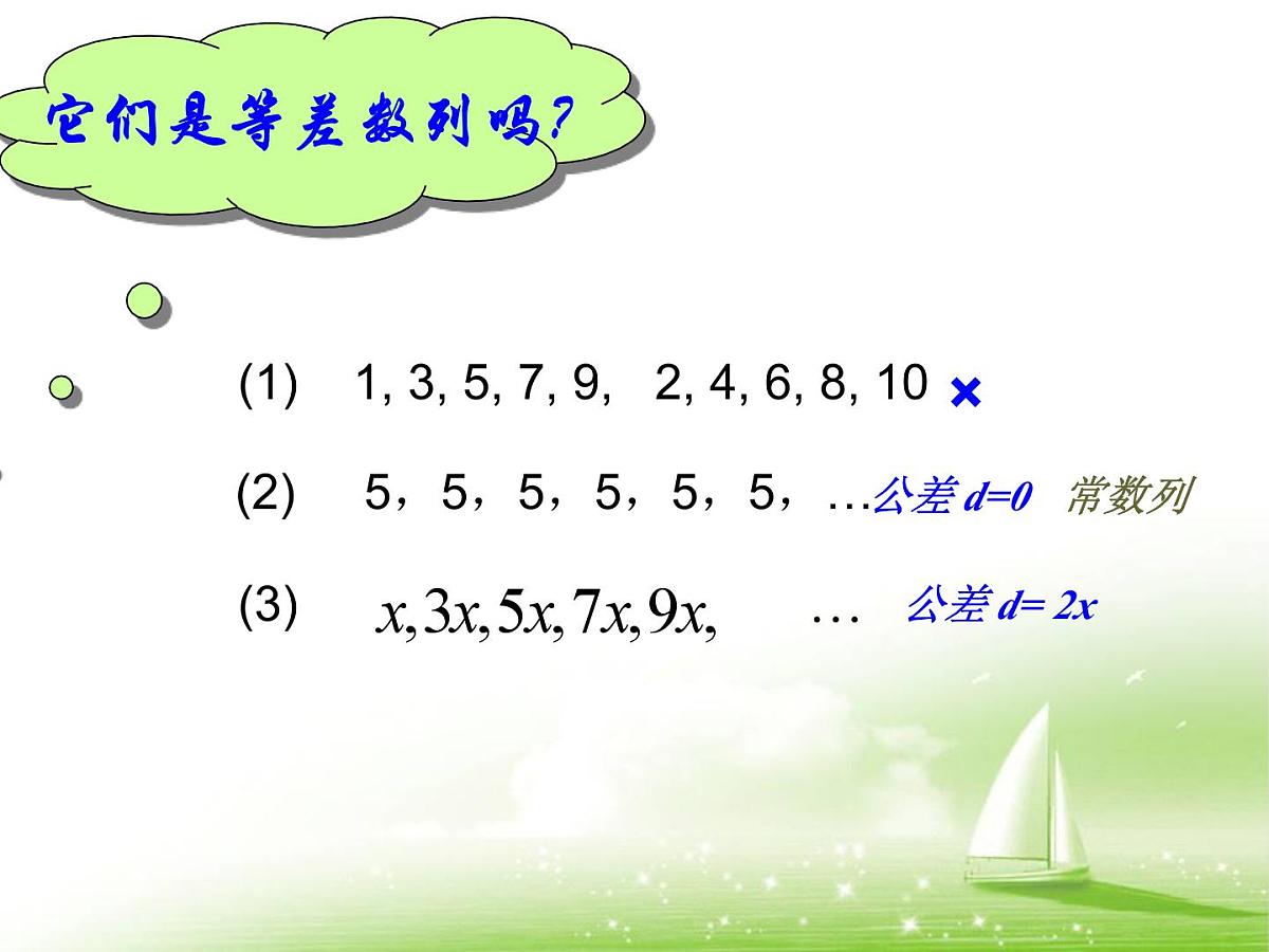 人教课B标版高中数学必修5 2-2-1等差数列 课件第6页