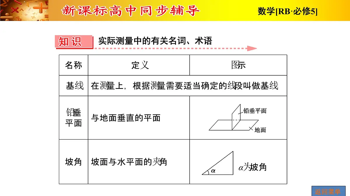 人教课标B版高中数学必修5 1-2运用举例第1课时距离和高度问题 课件第7页