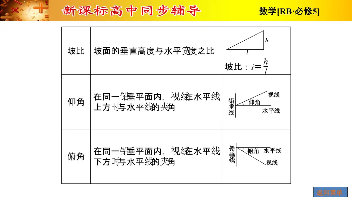 人教课标B版高中数学必修5 1-2运用举例第1课时距离和高度问题 课件第8页