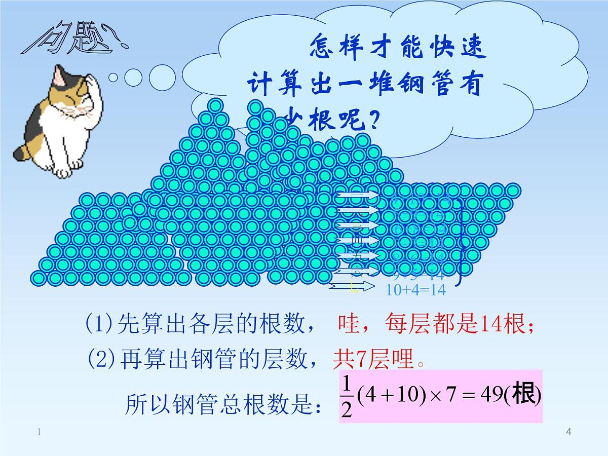 人教课B标版高中数学必修5 2-2-2《等差数列的前n项和第一课时：概念和基本运算》课件第4页