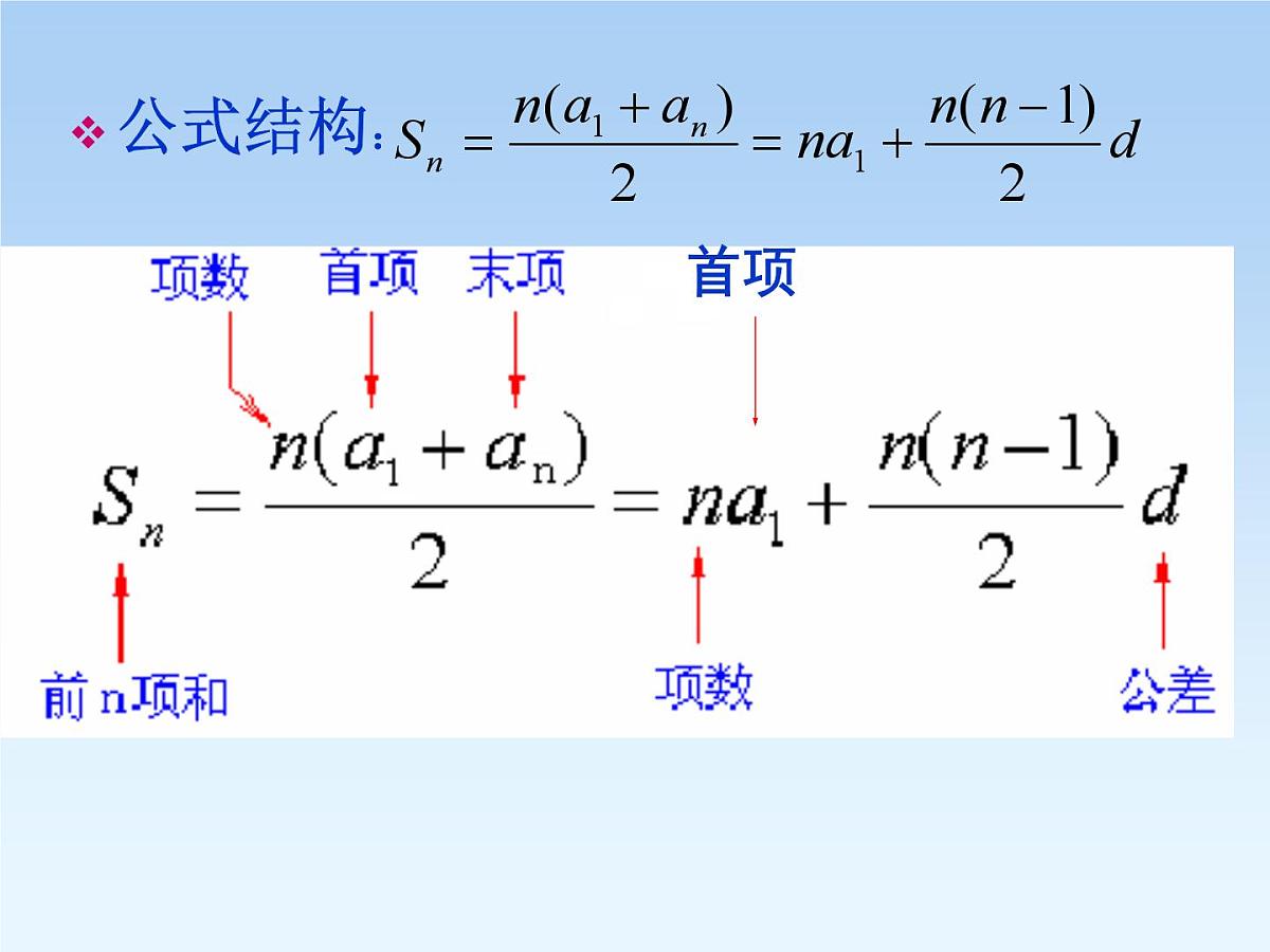 人教课B标版高中数学必修5 2-2-2《等差数列的前n项和第一课时：概念和基本运算》课件第8页
