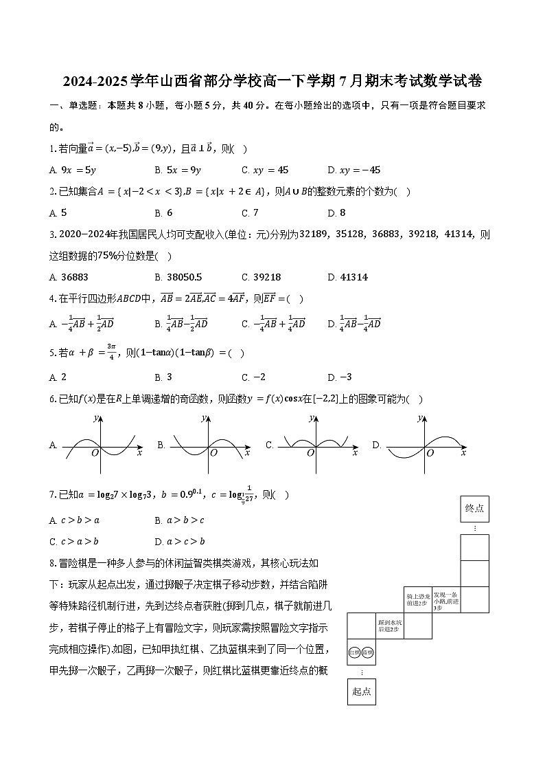 2024-2025学年山西省部分学校高一下学期7月期末考试数学试卷（含解析）第1页