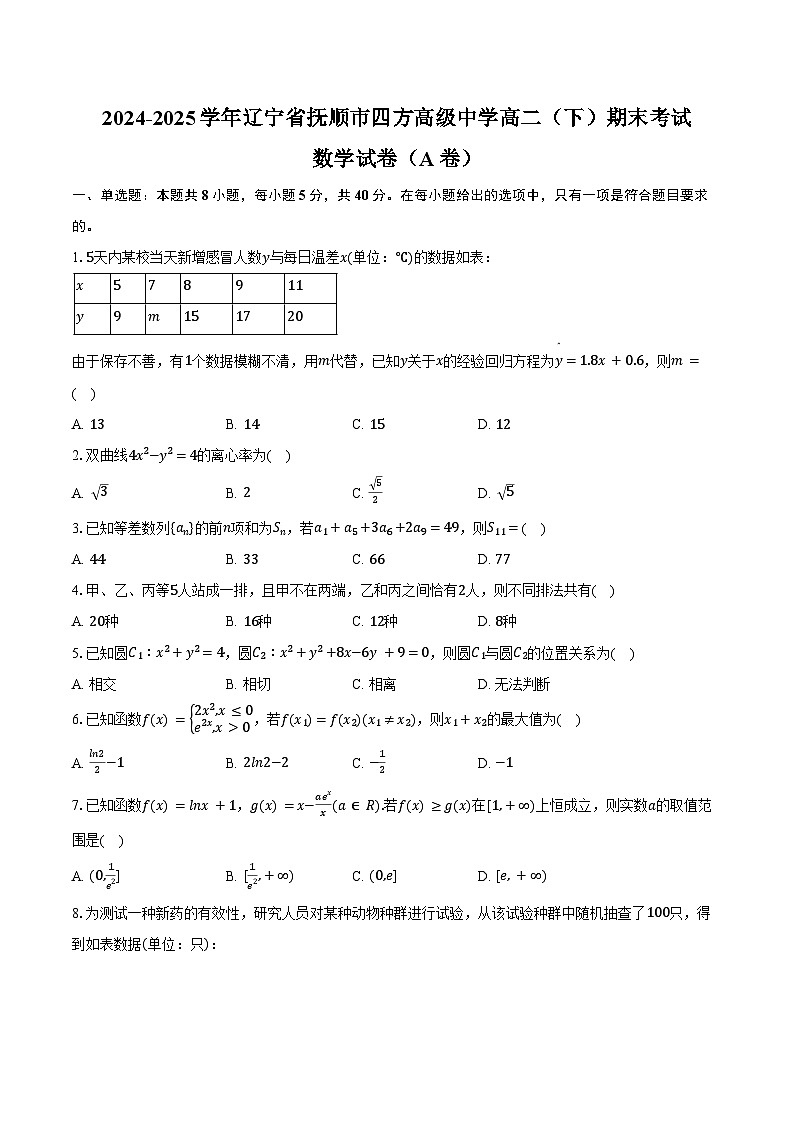 2024-2025学年辽宁省抚顺市四方高级中学高二（下）期末数学试卷（A卷）（含答案）第1页