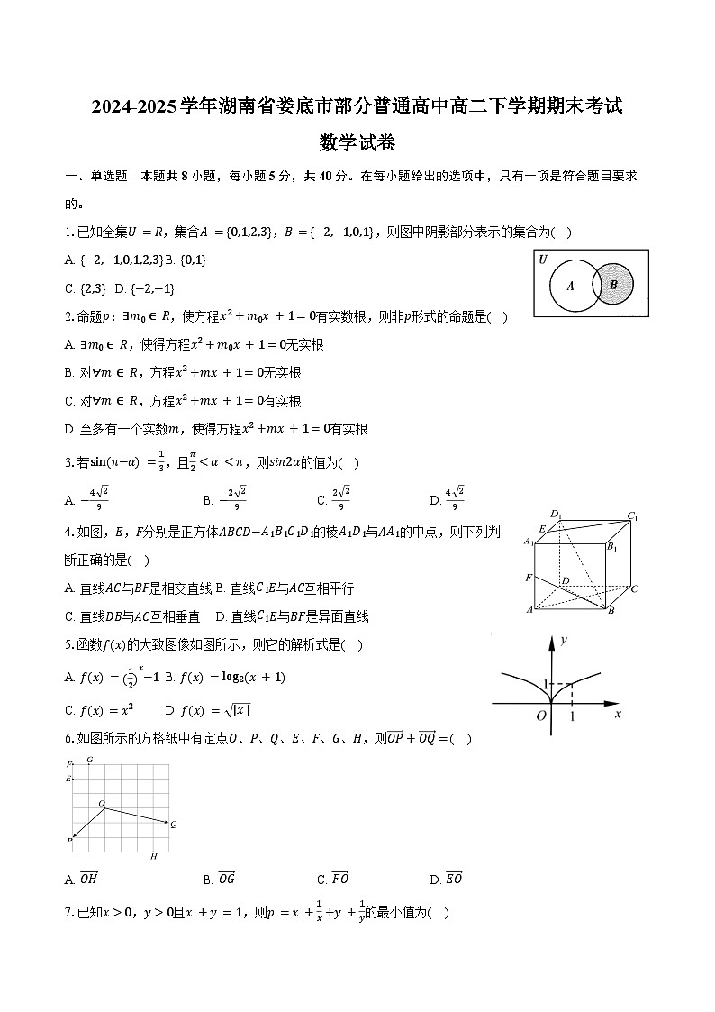 2024-2025学年湖南省娄底市部分普通高中高二下学期7月期末考试数学试卷（含解析）第1页