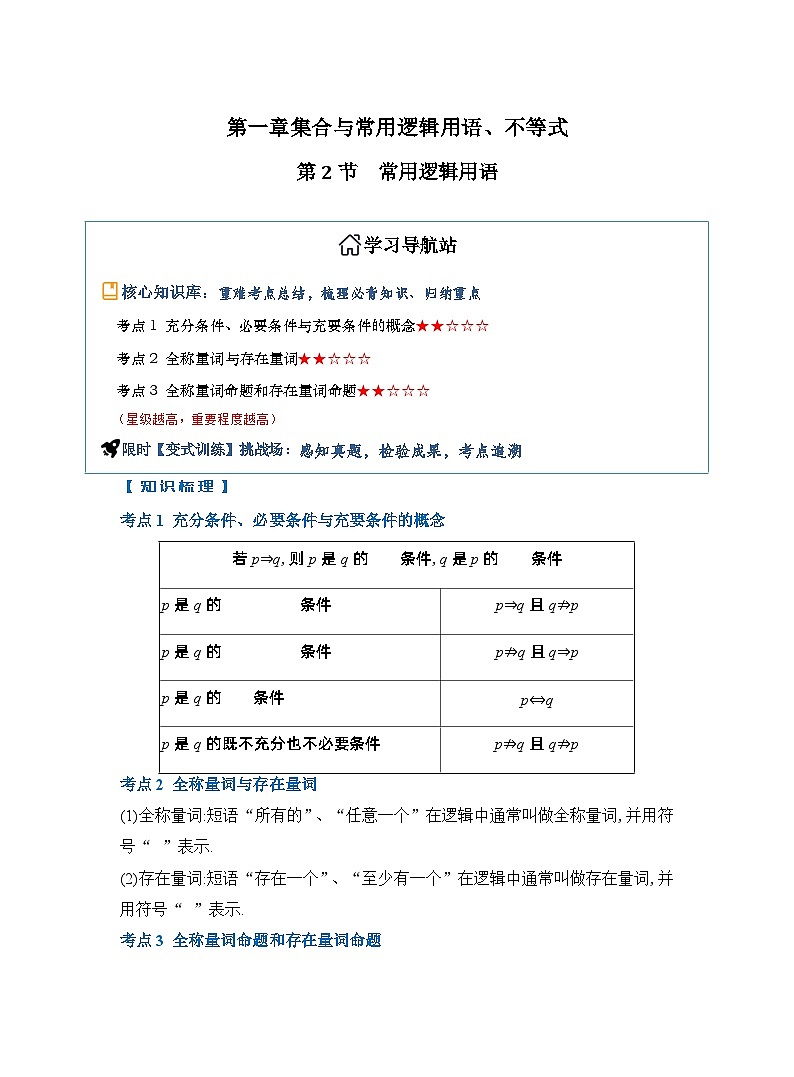 第2节　常用逻辑用语（原卷版）第1页