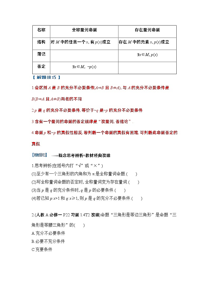 第2节　常用逻辑用语（原卷版）第2页