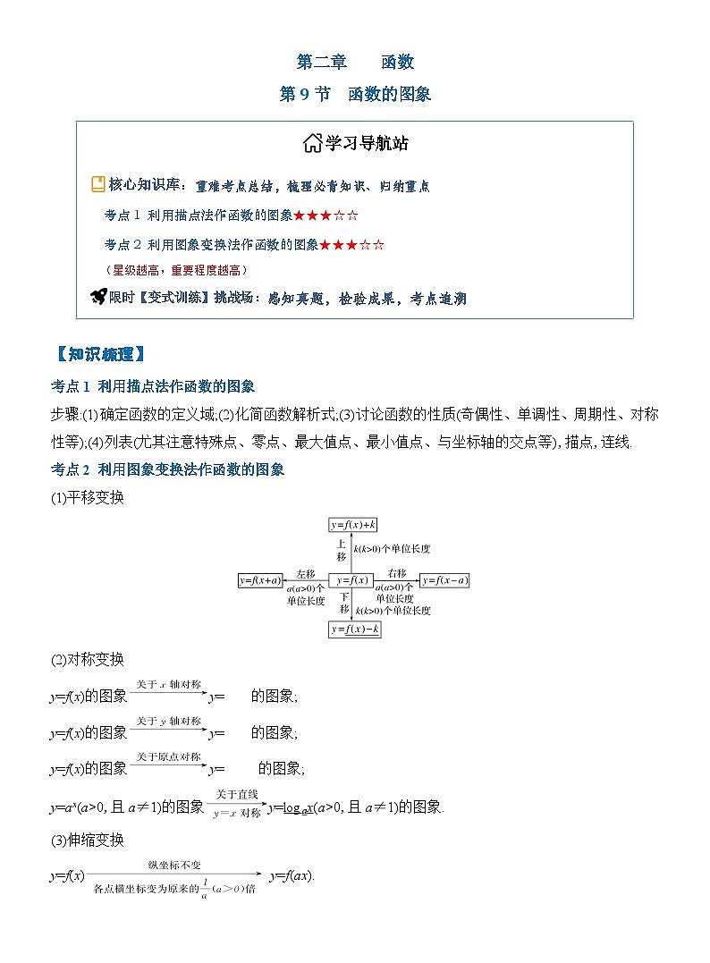 第9节 函数的图象（原卷版）第1页