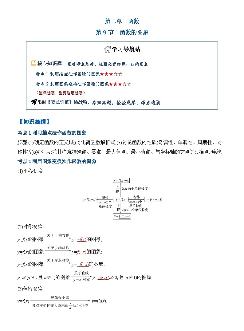 第9节 函数的图象（解析版）第1页