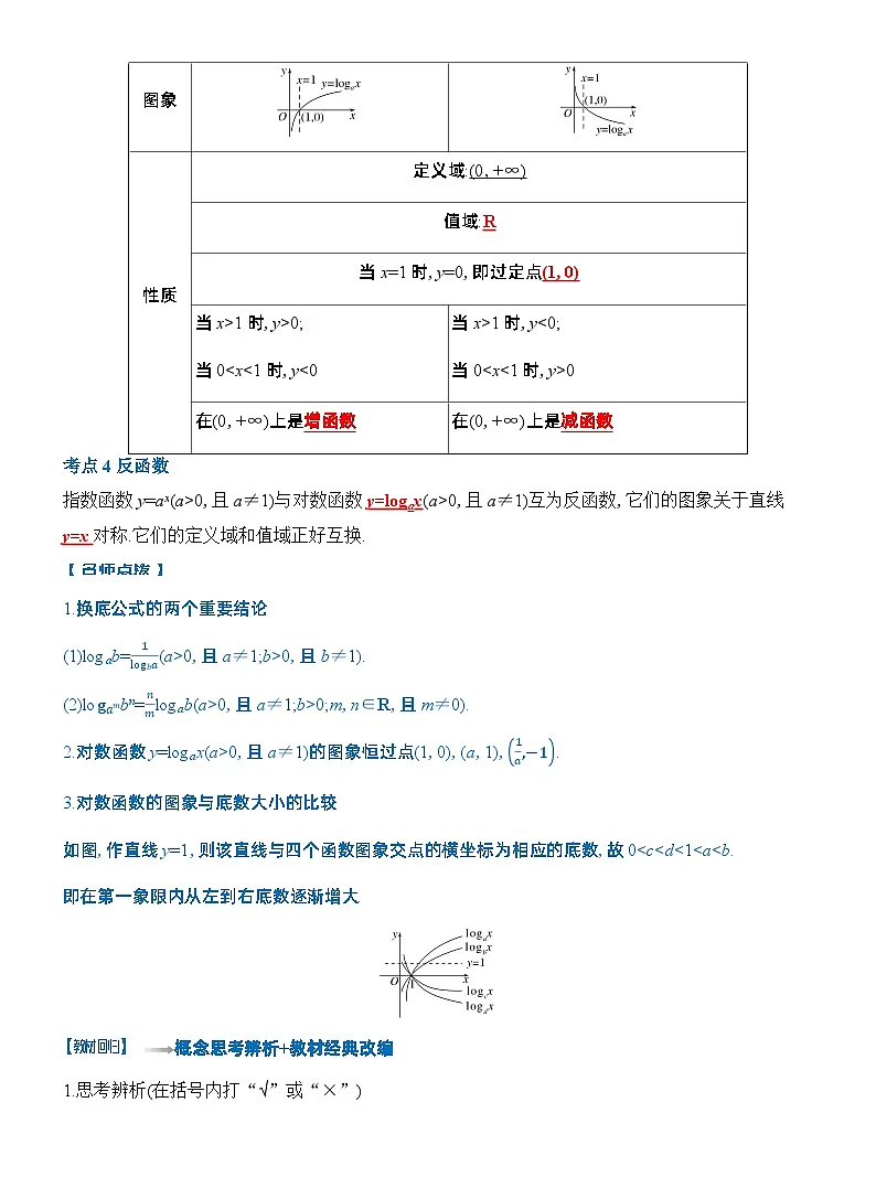 第7节 对数与对数函数（解析版）第2页