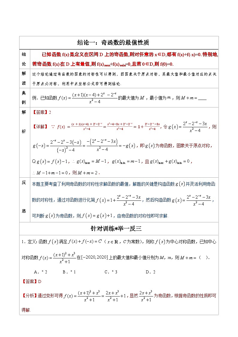 人教版高考数学第二轮专项复习 专题01  奇函数的最值性质-高中数学经典二级结论解读与应用训练（解析版）第1页