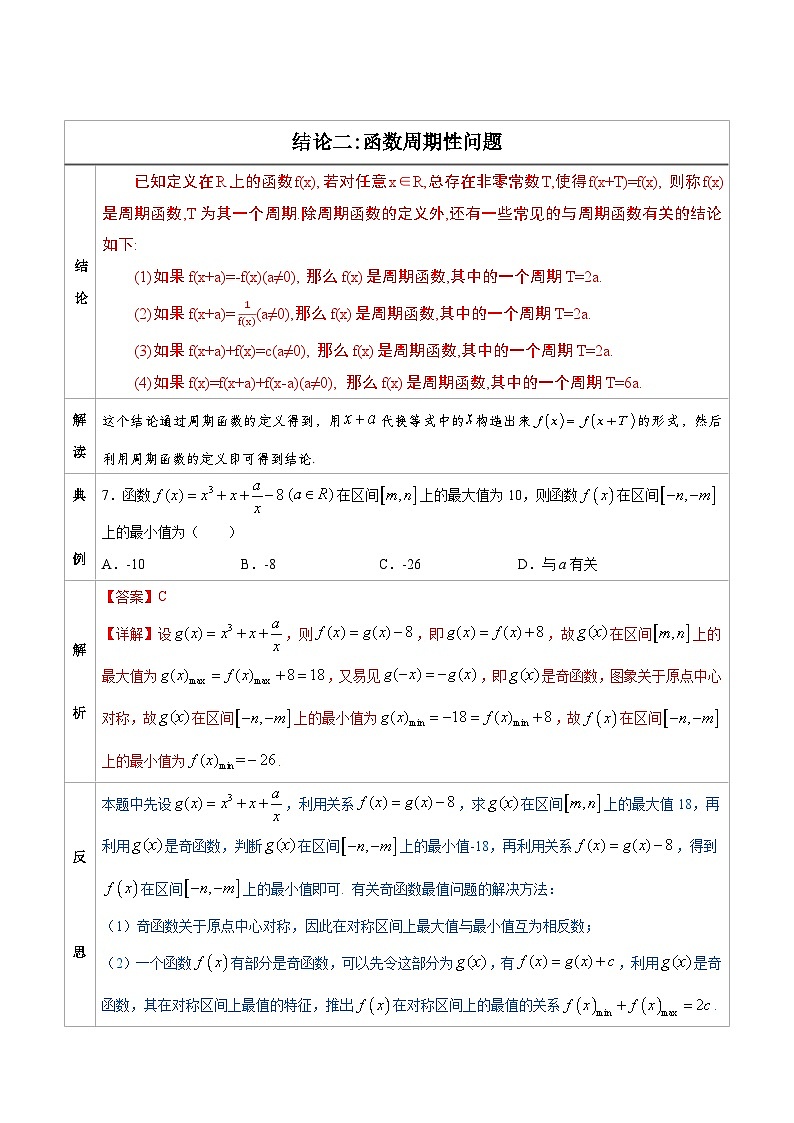 人教版高考数学第二轮专项复习专题02  函数周期性问题-高中数学经典二级结论解读与应用训练（解析版）第1页