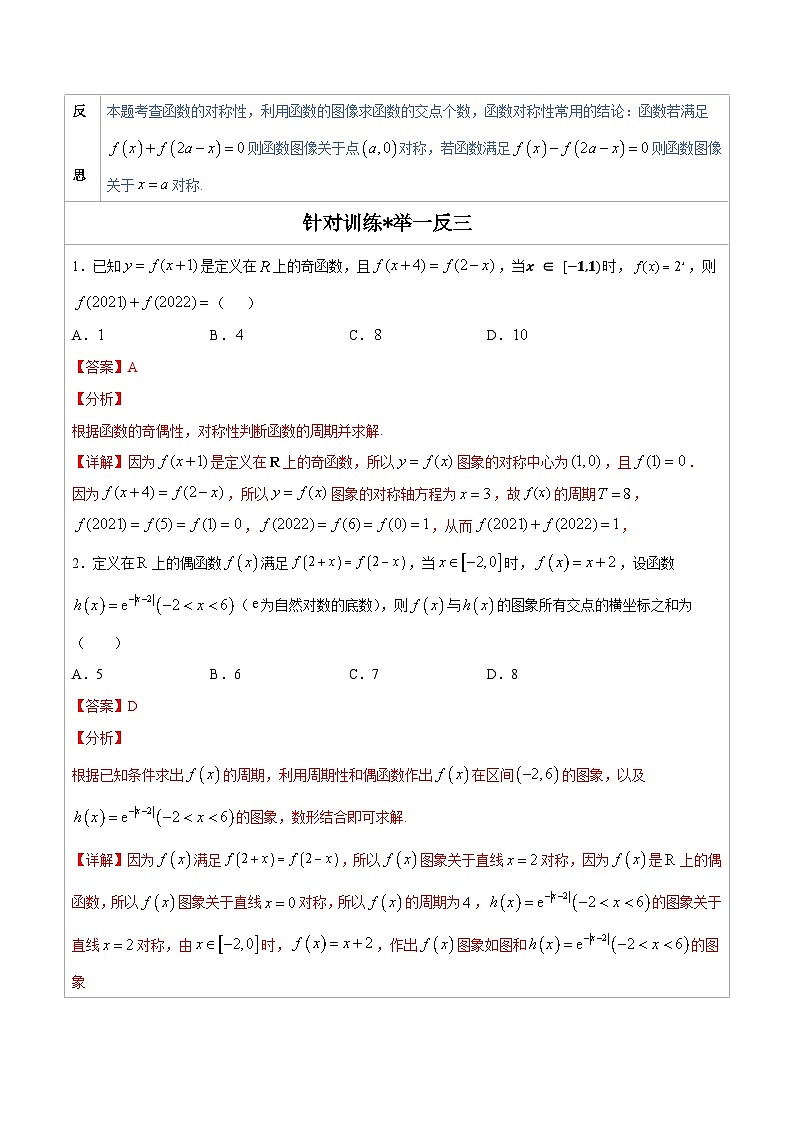 人教版高考数学第二轮专项复习专题03　函数的对称性-高中数学经典二级结论解读与应用训练（解析版）第2页