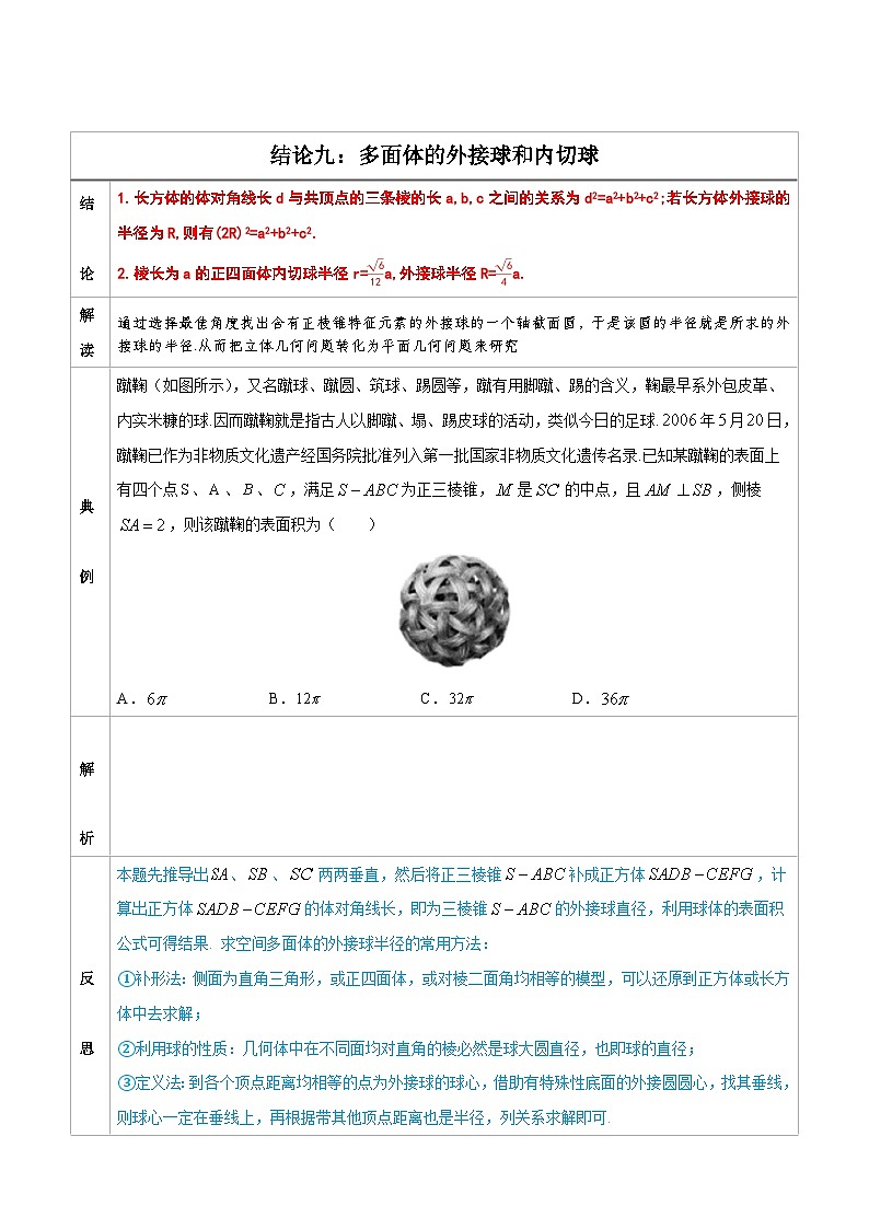 人教版高考数学第二轮专项复习专题09  多面体的外接球和内切球-高中数学经典二级结论解读与应用训练（原卷版）第1页
