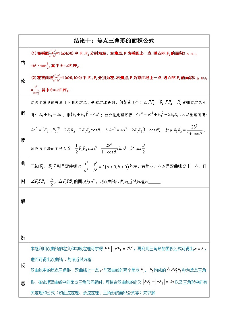 人教版高考数学第二轮专项复习专题10  焦点三角形的面积公式  -高中数学经典二级结论解读与应用训练（原卷版）第1页