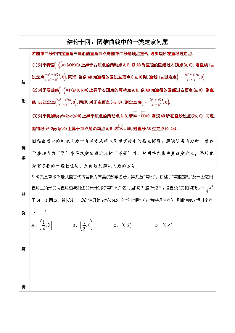 人教版高考数学第二轮专项复习专题14 圆锥曲线中的一类定点问题 -高中数学经典二级结论解读与应用训练（原卷版）第1页