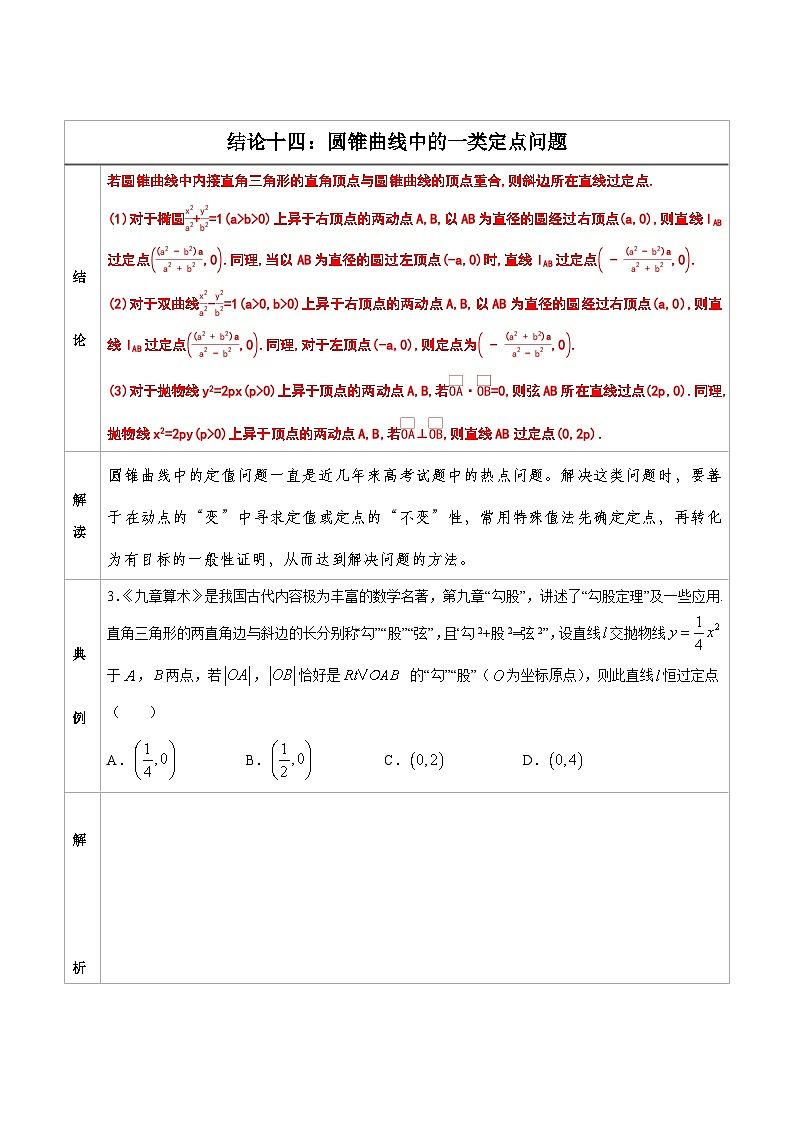 人教版高考数学第二轮专项复习专题14   圆锥曲线中的一类定点问题 -高中数学经典二级结论解读与应用训练（原卷版）第1页