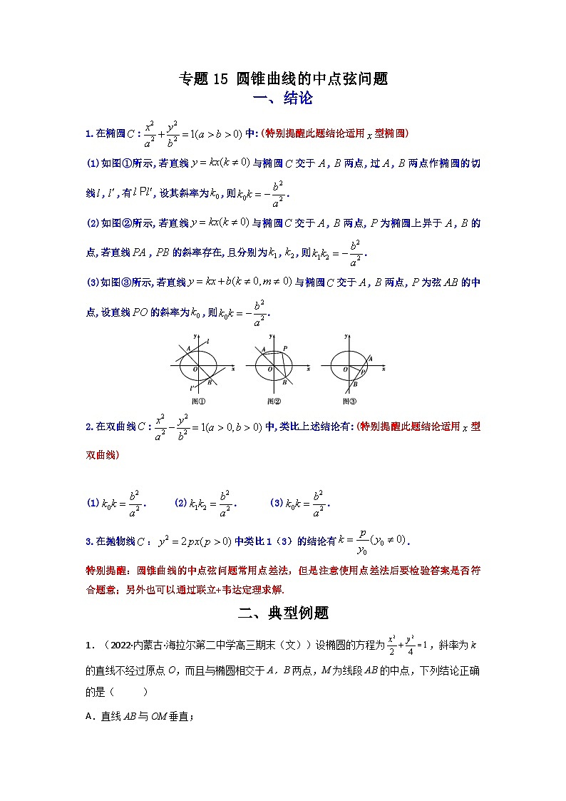 人教版高考数学第二轮专项练习专题15 圆锥曲线的中点弦问题（原卷版）第1页