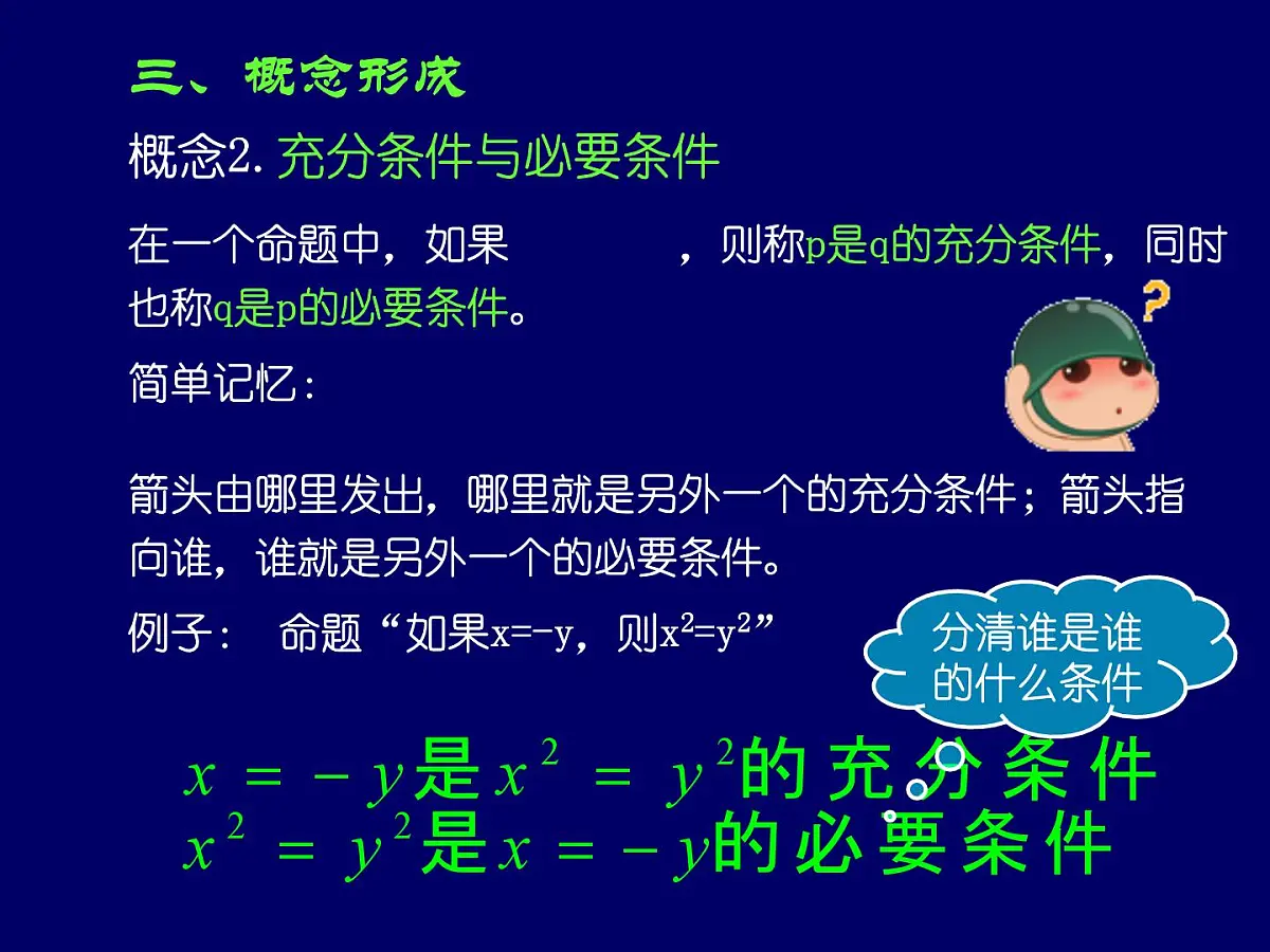 人教课标B版高中数学选修1-1 1-3-1《推出与充分条件、必要条件》 教学课件第7页