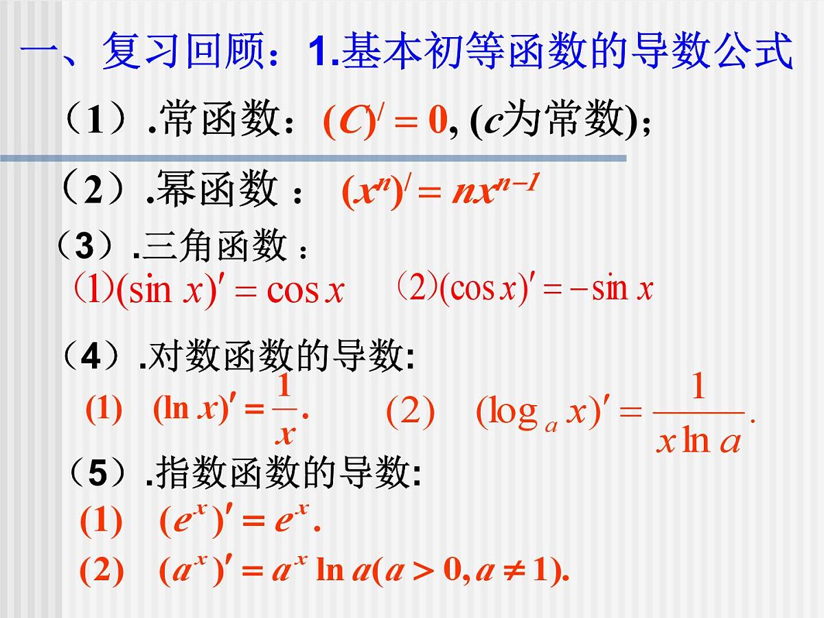 人教课标B版高中数学选修1-1 3-3-1《利用导数判断函数的单调性》--课件第2页