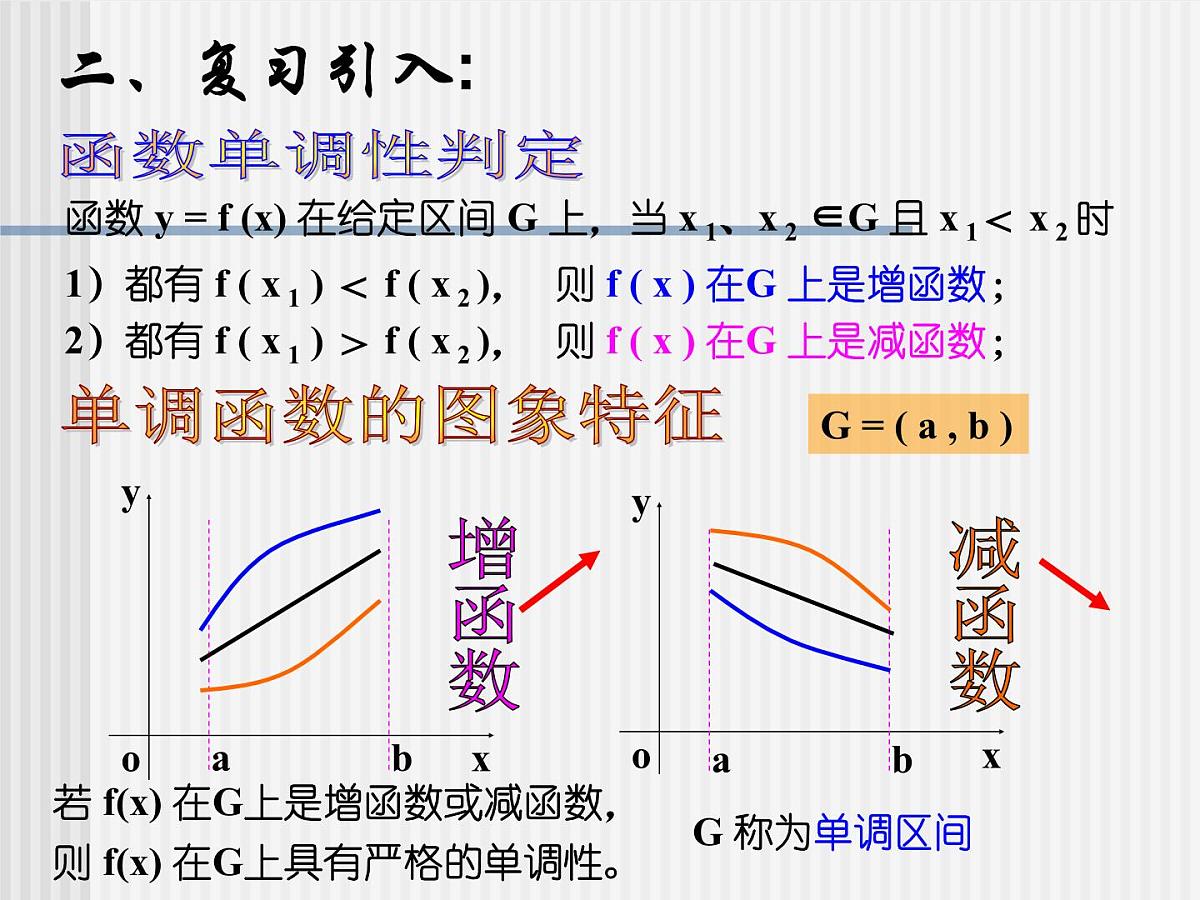 人教课标B版高中数学选修1-1 3-3-1《利用导数判断函数的单调性》--课件第4页