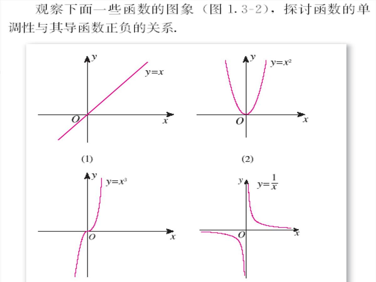 人教课标B版高中数学选修1-1 3-3-1《利用导数判断函数的单调性》--课件第7页