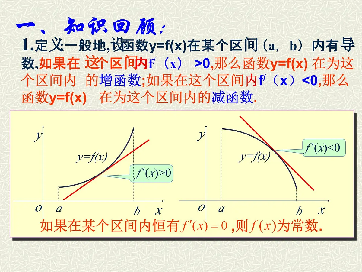 人教课标B版高中数学选修1-1 3-3-2《利用导数研究函数的极值》 教学课件第2页
