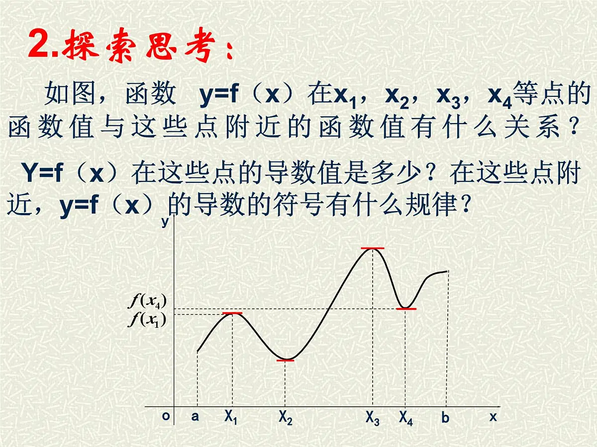人教课标B版高中数学选修1-1 3-3-2《利用导数研究函数的极值》 教学课件第5页
