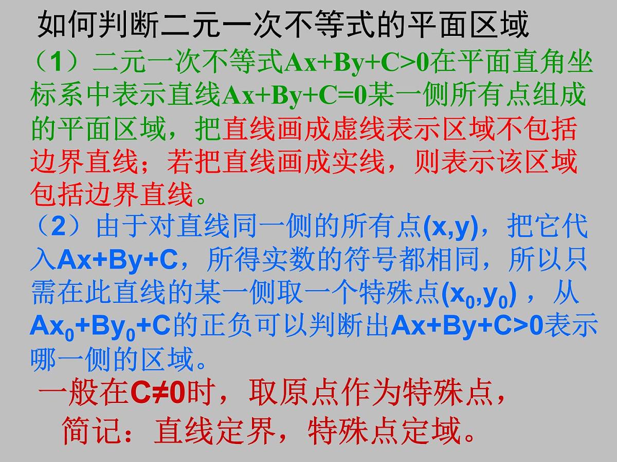 人教课B标版高中数学必修5 3-5-1二元一次不等式（组）所表示的平面区域--课件第5页