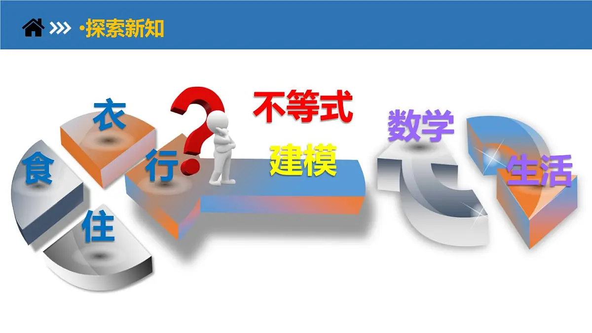 人教课B标版高中数学必修5 3-4《不等式的实际应用》课件第2页