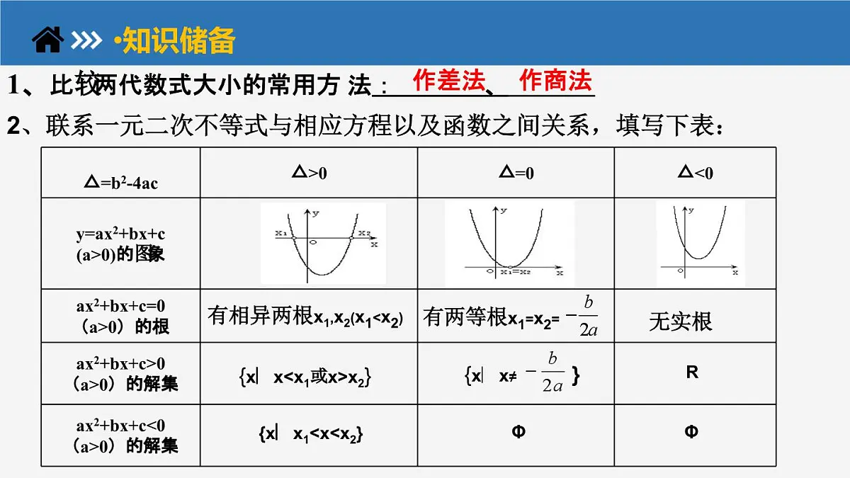 人教课B标版高中数学必修5 3-4《不等式的实际应用》课件第3页