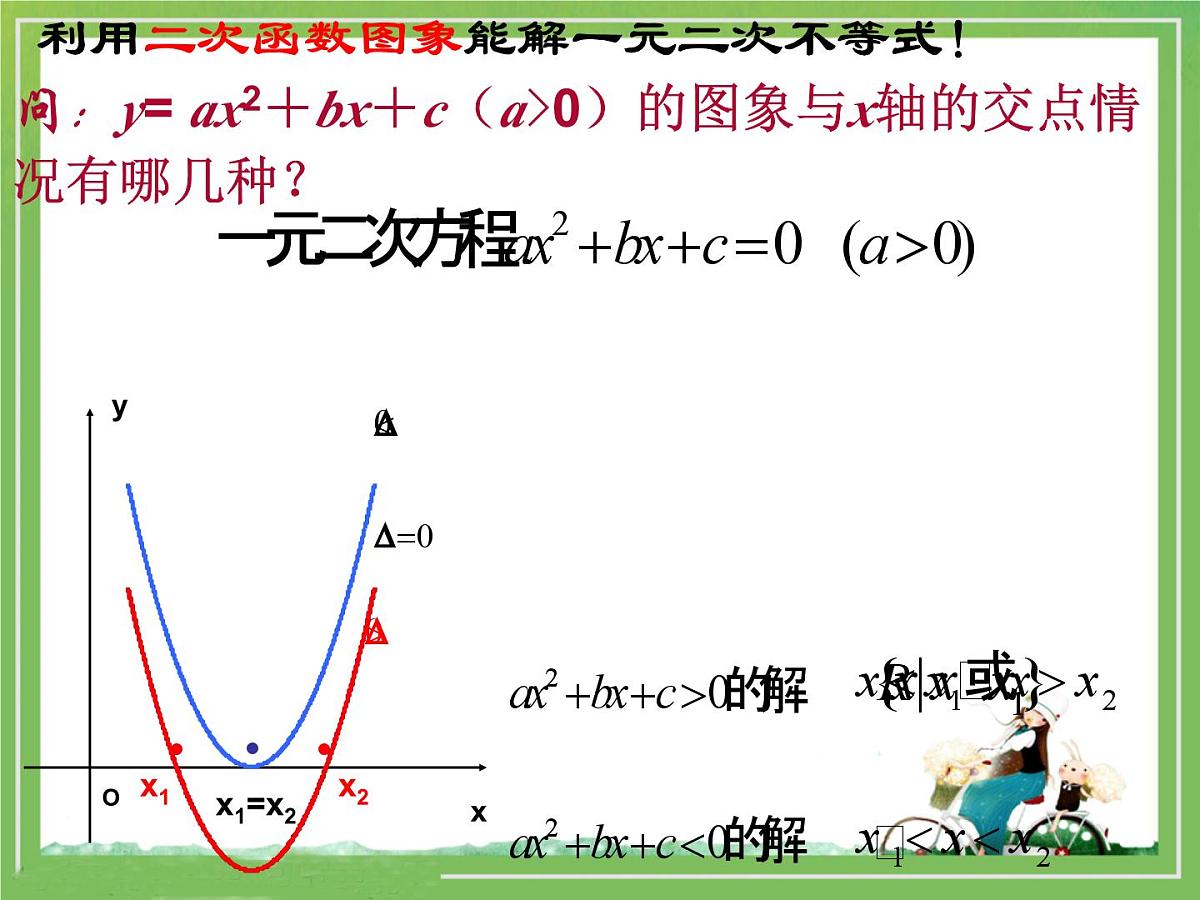 人教课B标版高中数学必修5 3-3 一元二次不等式及其解法-课件第8页