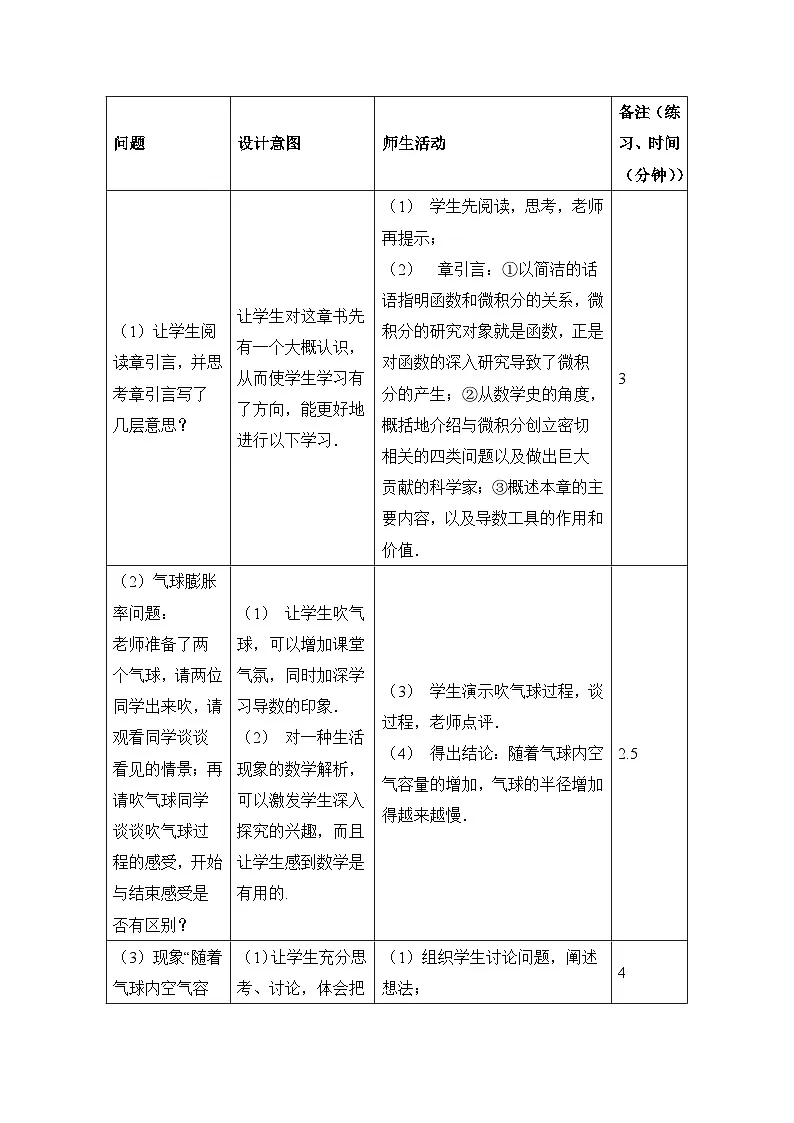 人教课标B版高中数学选修1-1 3-1-1函数的平均变化率-表格式教学设计第3页