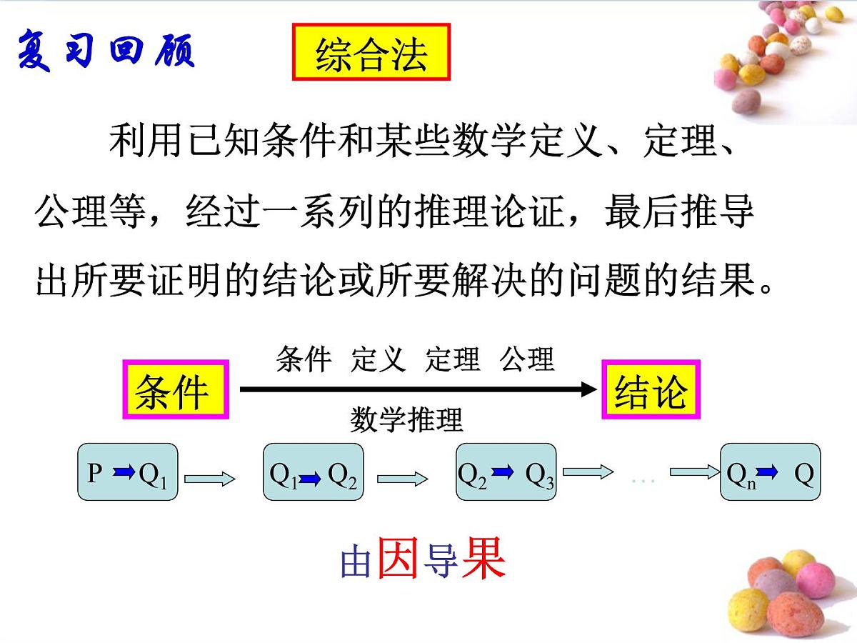 人教课标B版高中数学选修 第二章《直接证明与间接证明》 复习课件第2页