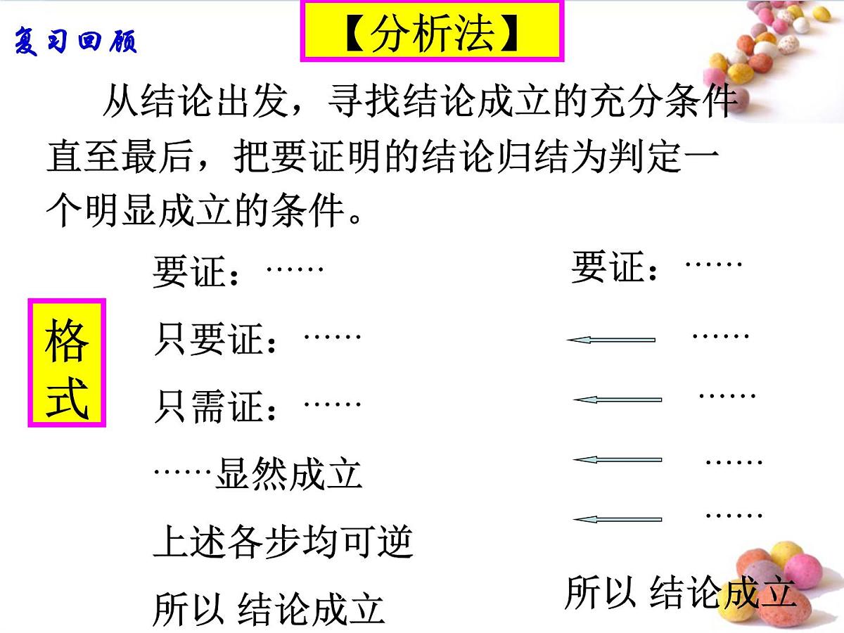 人教课标B版高中数学选修 第二章《直接证明与间接证明》 复习课件第3页