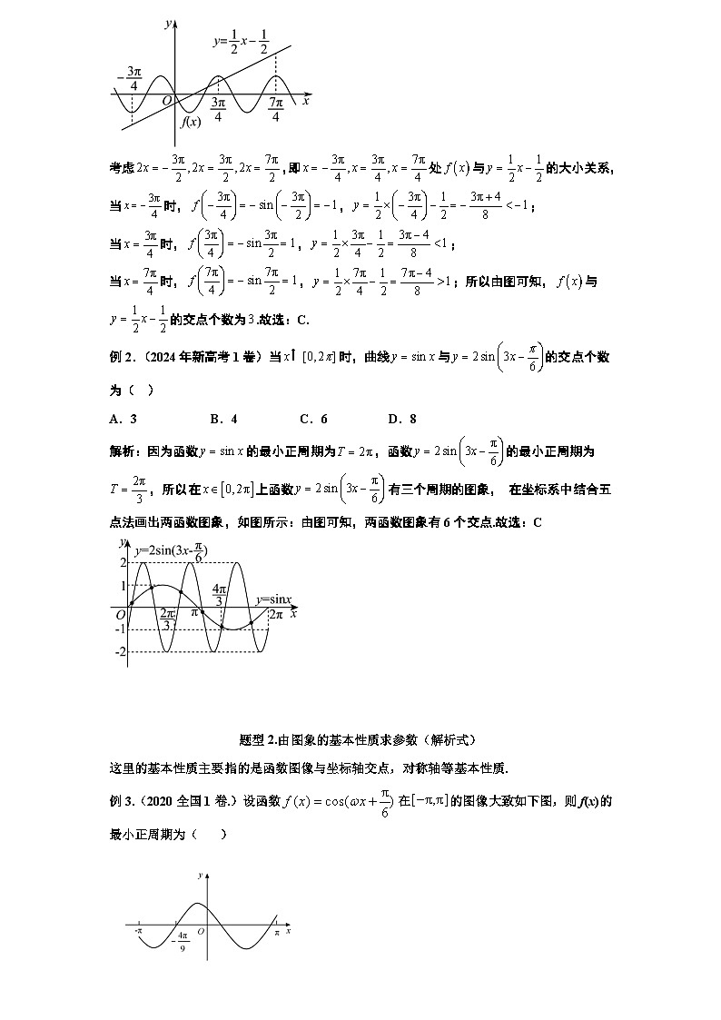 2026年新高考数学专题复习学案  31.三角函数图象与性质十大应用第3页