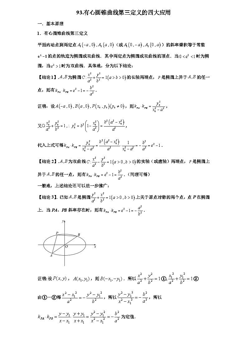 2026年新高考数学专题复习学案  93.有心圆锥曲线的第三定义及四大应用第1页