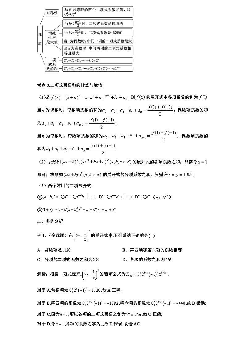 2026年新高考数学专题复习学案  97.二项式定理与应用第2页