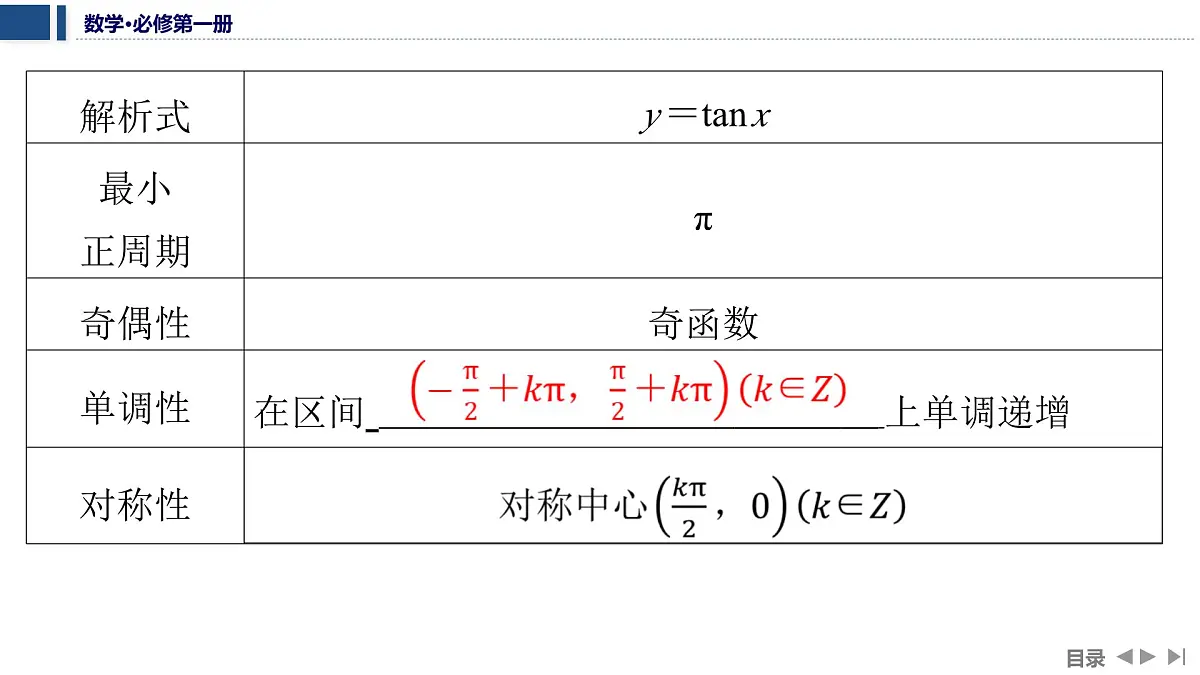 高中数学人教A版（2019）必修 第一册5.4.3　正切函数的性质与图象课件第7页