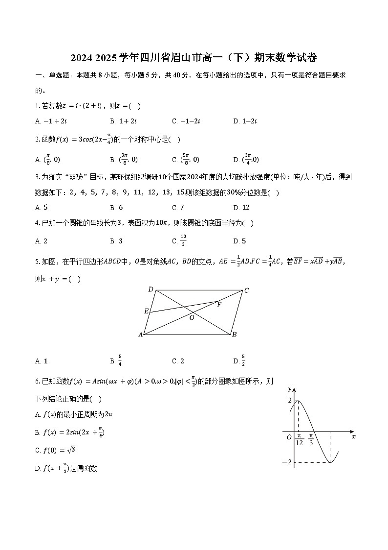 2024-2025学年四川省眉山市高一（下）期末数学试卷（含答案）第1页
