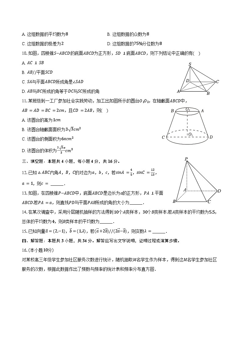 2024-2025学年湖南省邵阳市海谊中学高一（下）期末数学试卷（含答案）第2页