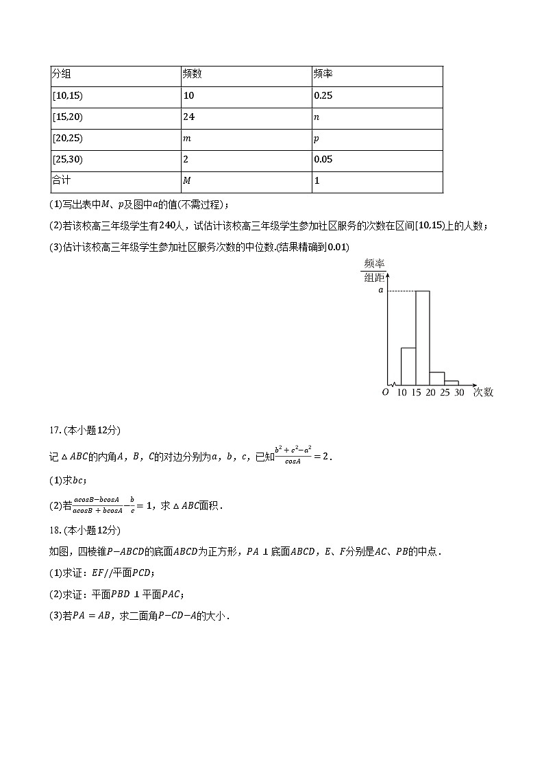 2024-2025学年湖南省邵阳市海谊中学高一（下）期末数学试卷（含答案）第3页