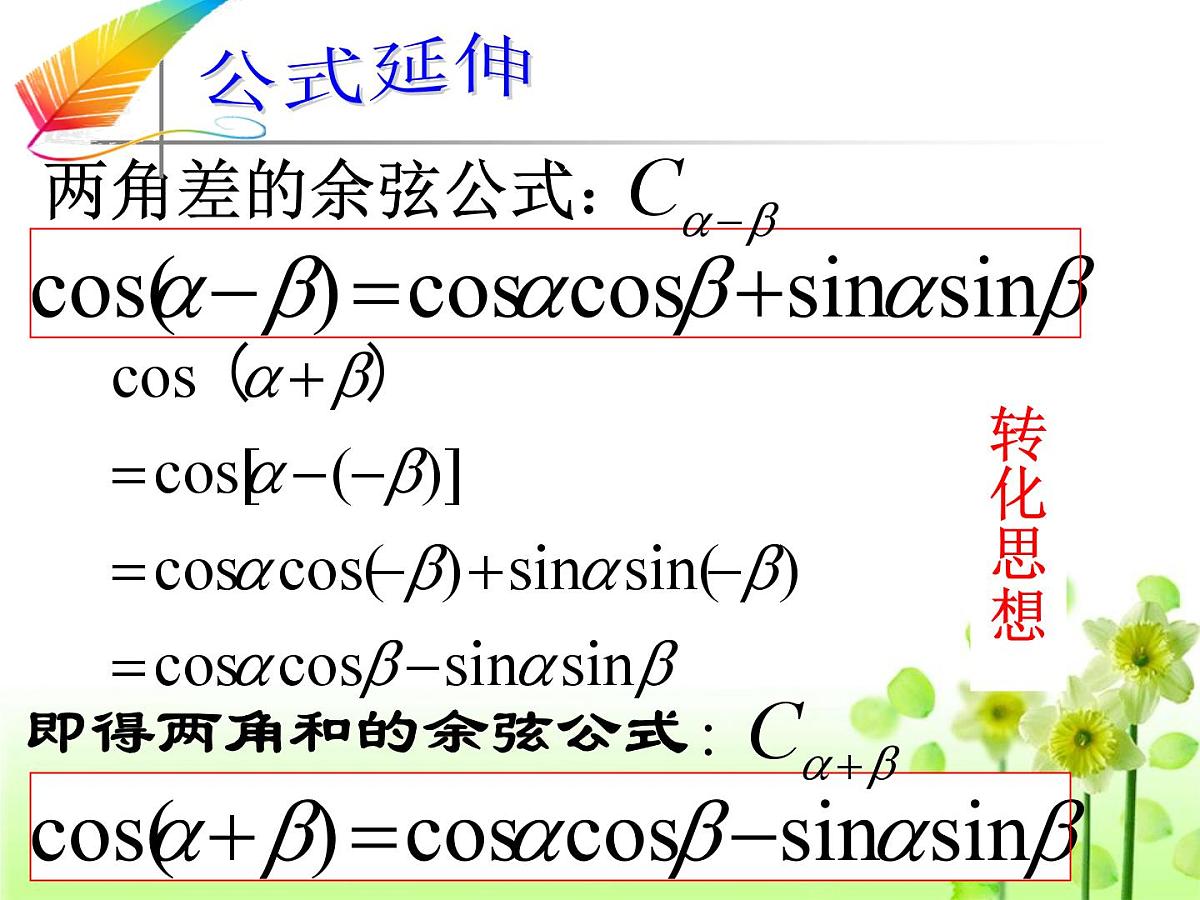 人教课标B版高中数学必修4 3-1-1《两角和与差的余弦》 课件第6页